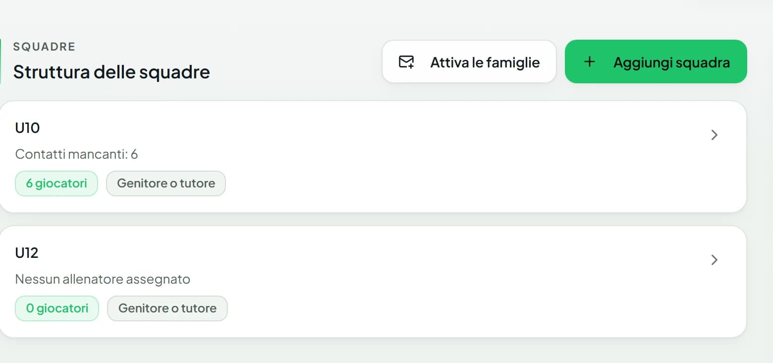 Elenco delle squadre del club con due squadre: U10 con sei giocatori e la nuova U12.
