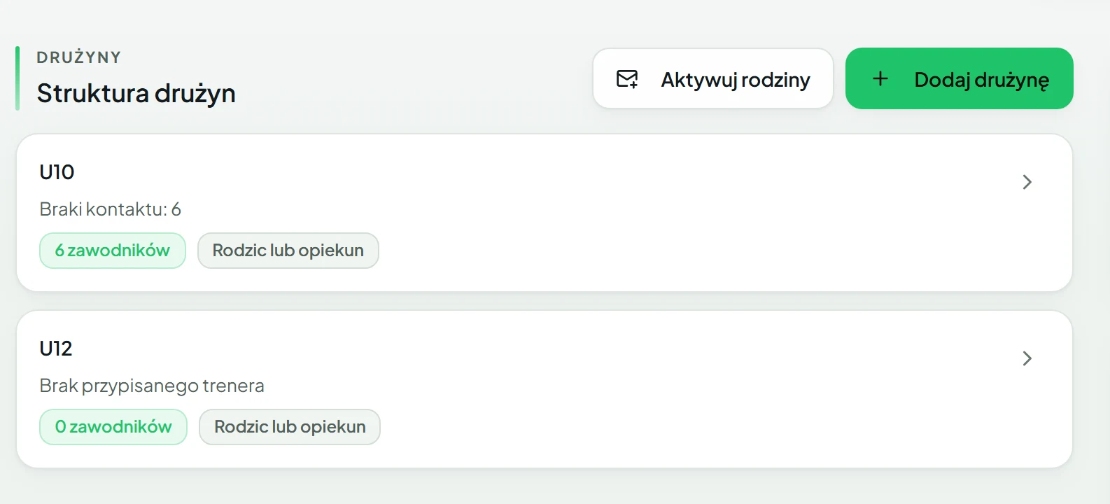 Lista drużyn klubu z dwiema drużynami: U10 z sześcioma zawodnikami oraz nowo dodaną U12.
